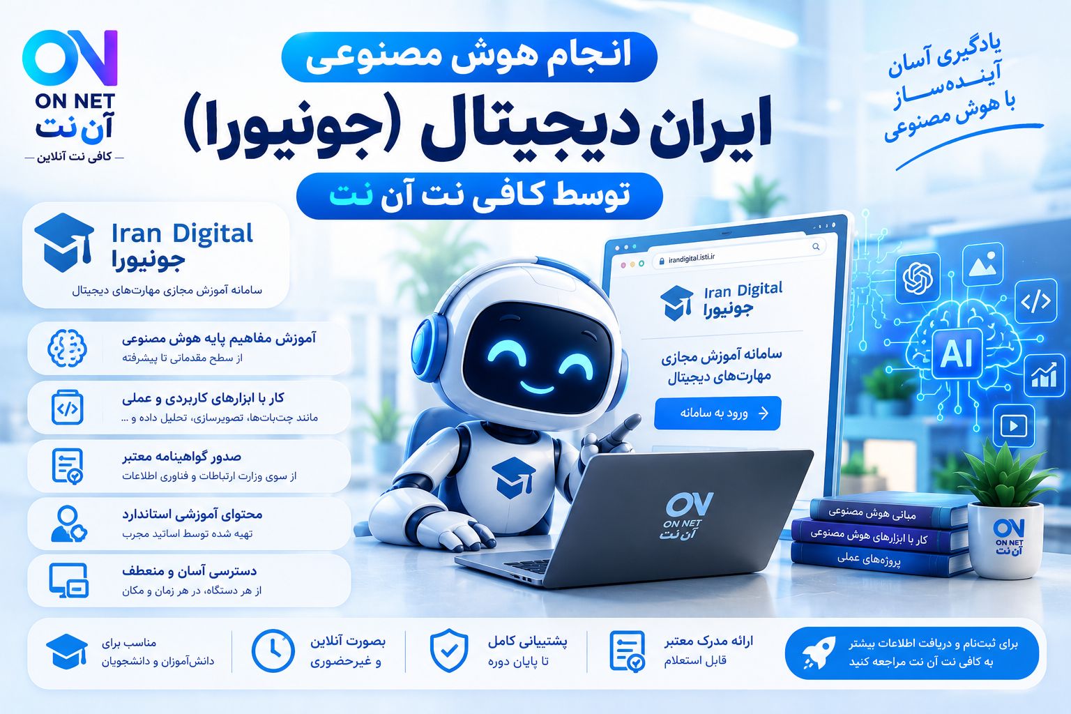 نحوه انجام هوش مصنوعی ایران دیجیتال جونیورا